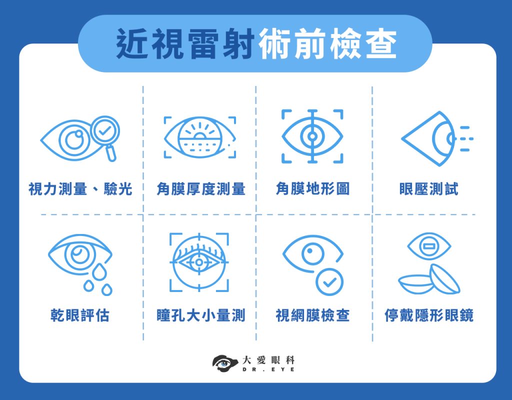 lasik vs smile